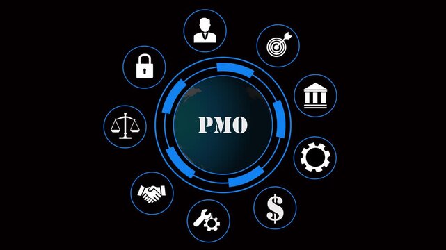 Leiter Project Management Office (PMO) (m/w/d)